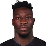 André Onana Onana